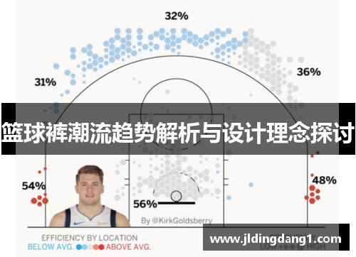 篮球裤潮流趋势解析与设计理念探讨